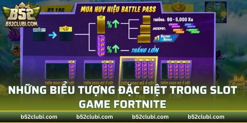 Những biểu tượng đặc biệt trong slot game Fortnite