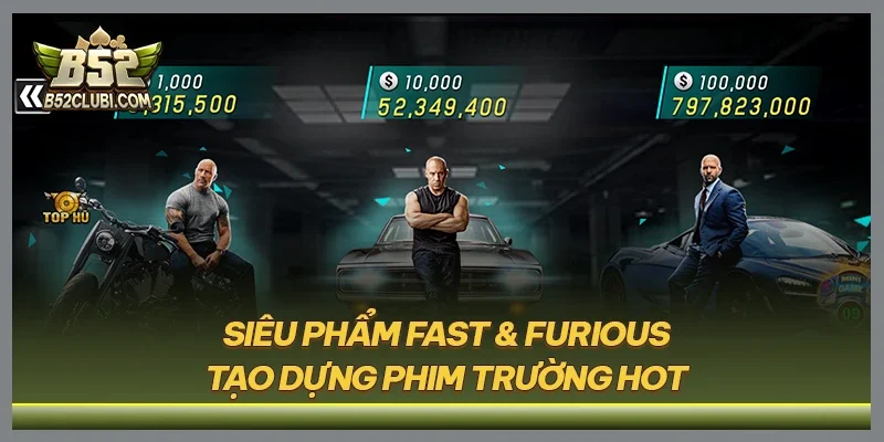 Siêu phẩm Fast & furious tạo dựng phim trường hot