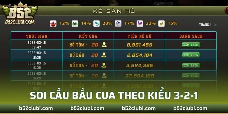 Soi cầu Bầu cua theo kiểu 3-2-1