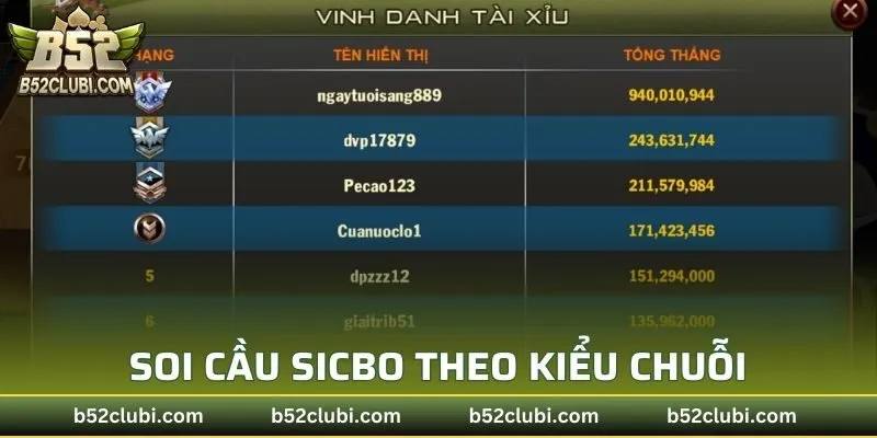 Soi cầu Sicbo theo kiểu chuỗi