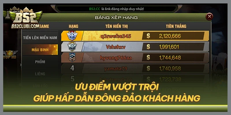 Ưu điểm vượt trội giúp hấp dẫn đông đảo khách hàng